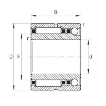 Bearing NKIA5910 INA