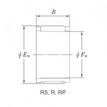 Bearing RSU354025AF KOYO