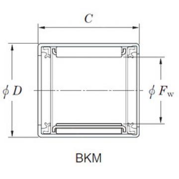 Bearing BKM172520UH-1 KOYO