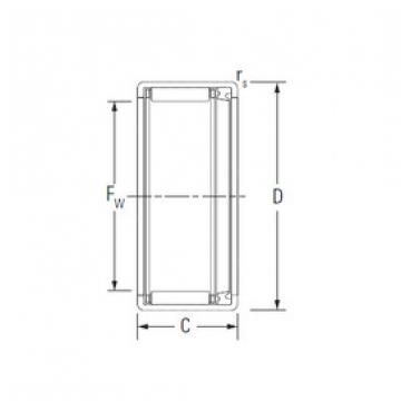 Bearing HK1614RS KOYO