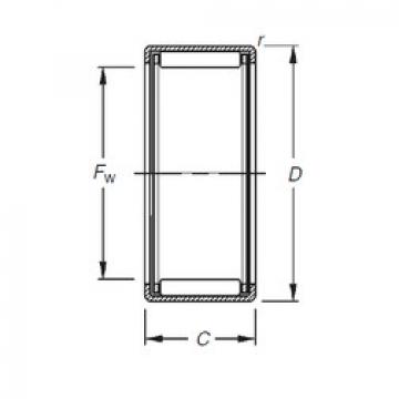 Bearing HK0609 Timken