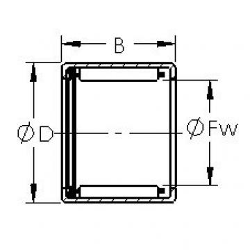 Bearing HK1514RS AST