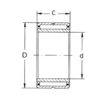 Bearing NKI 17/20 FBJ