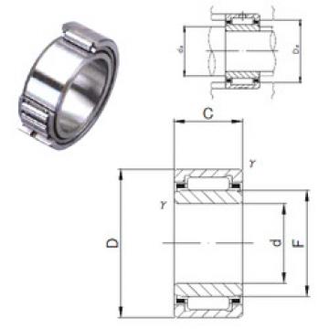 Bearing NKI 7/16M JNS