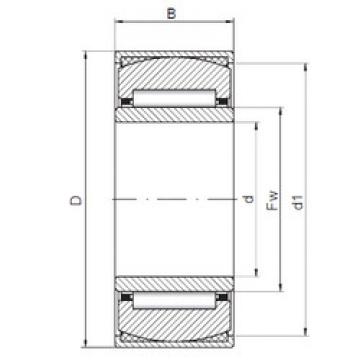 Bearing PNA17/35 CX