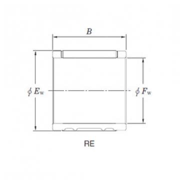 Bearing RE101413BL1-1 KOYO