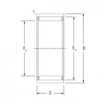 Bearing RNAO100X120X30 KOYO