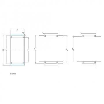 Bearing RNAO20x32x12 SKF