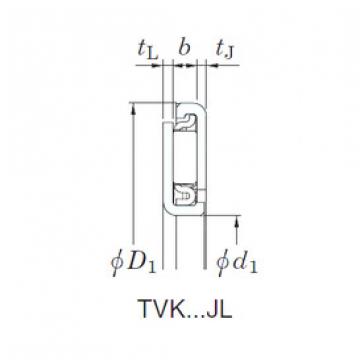 Bearing TVK5676JL KOYO