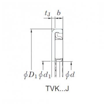 Bearing TVK2540J KOYO