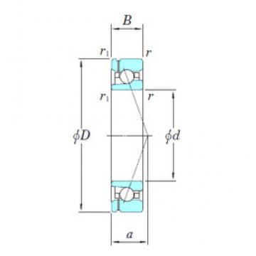 Bearing 3NCHAF008CA KOYO