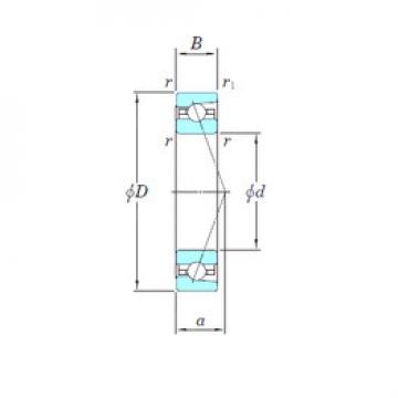 Bearing 3NCHAR912CA KOYO