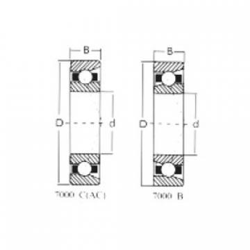 Bearing 7012C CRAFT