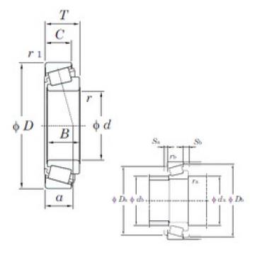 Bearing 09067/09196 KOYO