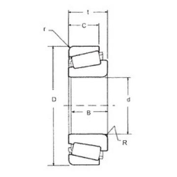 Bearing 02878/02820 FBJ