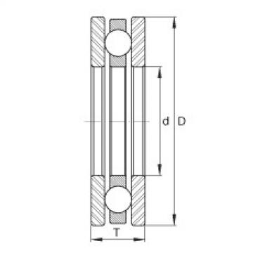 Bearing EW1-3/4 INA