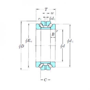 Bearing 234407B KOYO