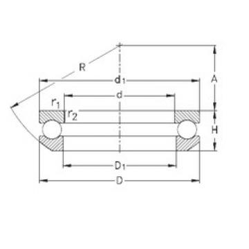 Bearing 53201 NKE