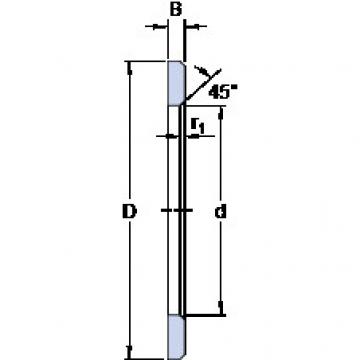 Bearing LS 75100 SKF