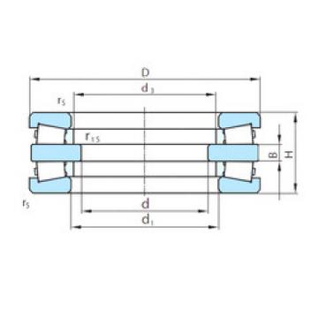 Bearing PSL 911-2 PSL