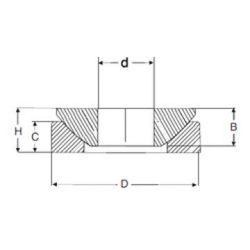 Bearing GE 25 AX SIGMA