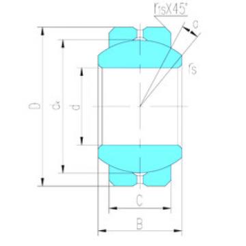 Bearing GEFZ4S LS