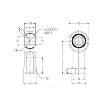 Bearing RBM18 NMB