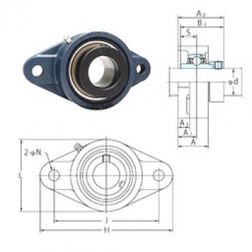 Bearing NANFL201-8 FYH