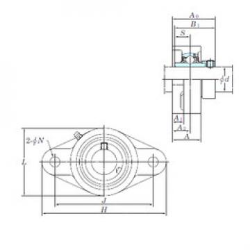 Bearing NANFL203 KOYO