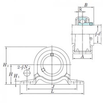 Bearing SBPP201-8 KOYO