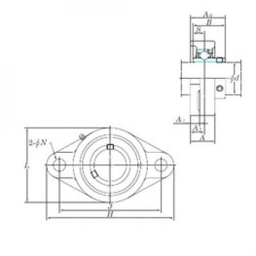 Bearing UCFL206-19 KOYO