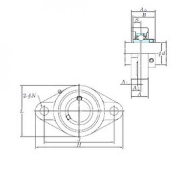 Bearing UCFL201-8E KOYO