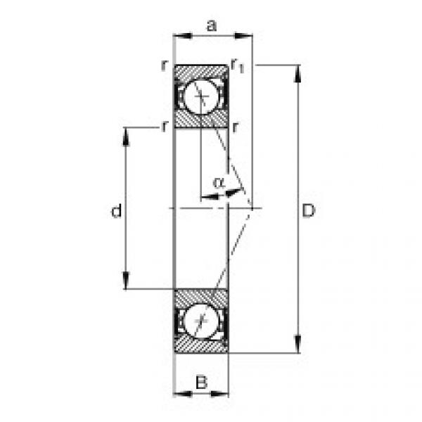 Bearing B7000-E-2RSD-T-P4S FAG #5 image