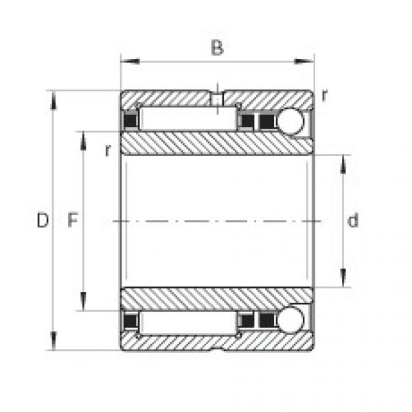 Bearing NKIA5901 INA #1 image