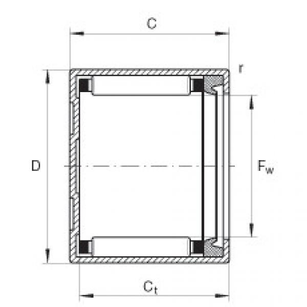 Bearing BK2518-RS INA #5 image