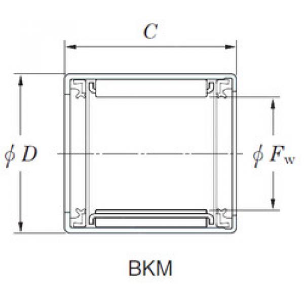 Bearing 17BKM2517JBUUH KOYO #5 image