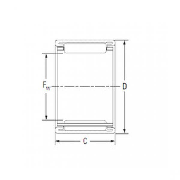 Bearing BHTM1920 KOYO #5 image