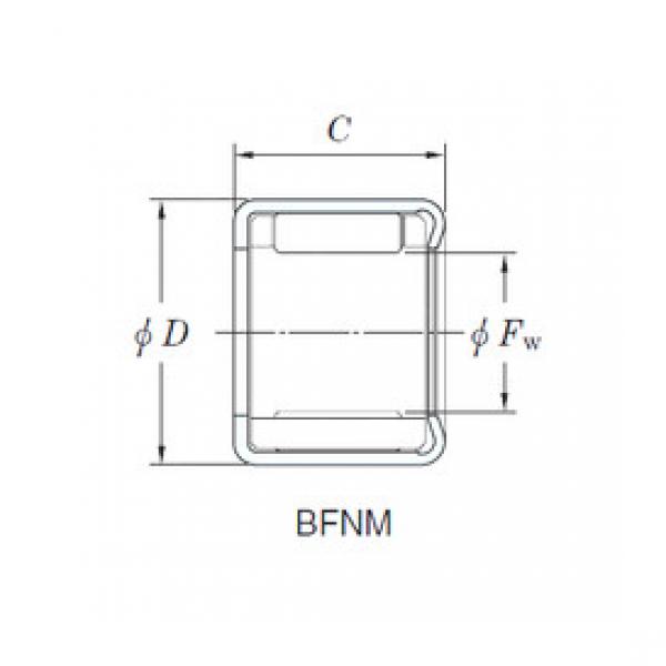 Bearing 5BFNM99 KOYO #5 image