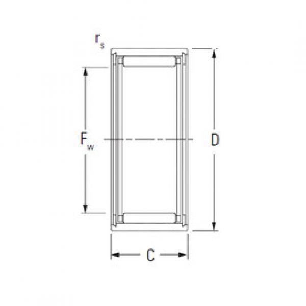 Bearing NK10/12 KOYO #1 image