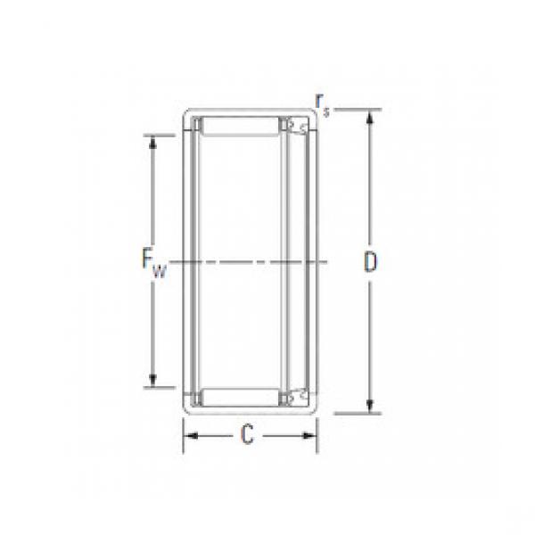 Bearing BK1514RS KOYO #5 image