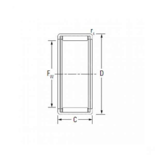 Bearing BSM5514BJ-2 KOYO #5 image