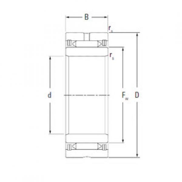 Bearing NA1017 KOYO #1 image