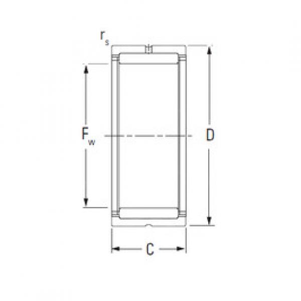 Bearing NK20/16 KOYO #1 image