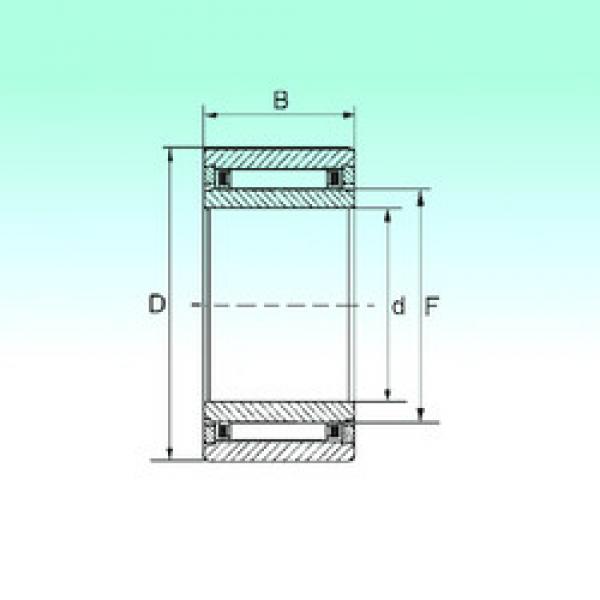 Bearing NKI 5/12 TN NBS #1 image