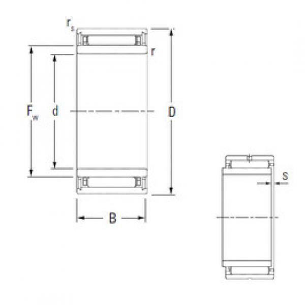 Bearing NKJ5/12 KOYO #1 image