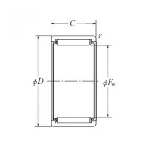 Bearing RLM1416 NSK #1 image