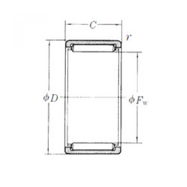 Bearing RLM11013030-1 NSK #1 image