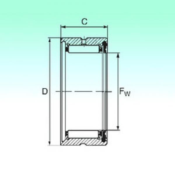 Bearing RNA 4900 RS NBS #1 image