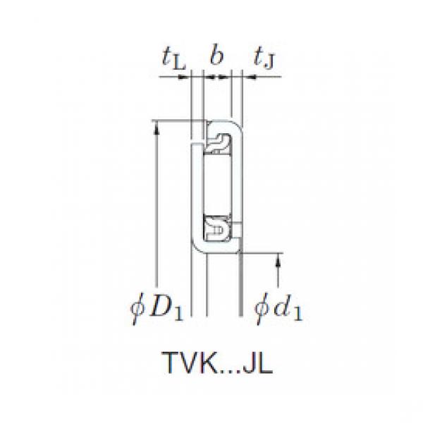 Bearing TVK5676JL KOYO #1 image