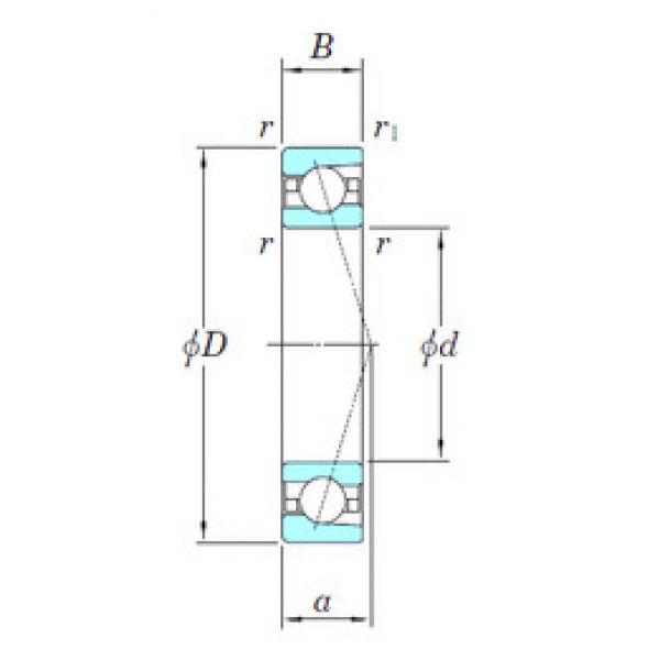 Bearing 3NCHAC006CA KOYO #1 image